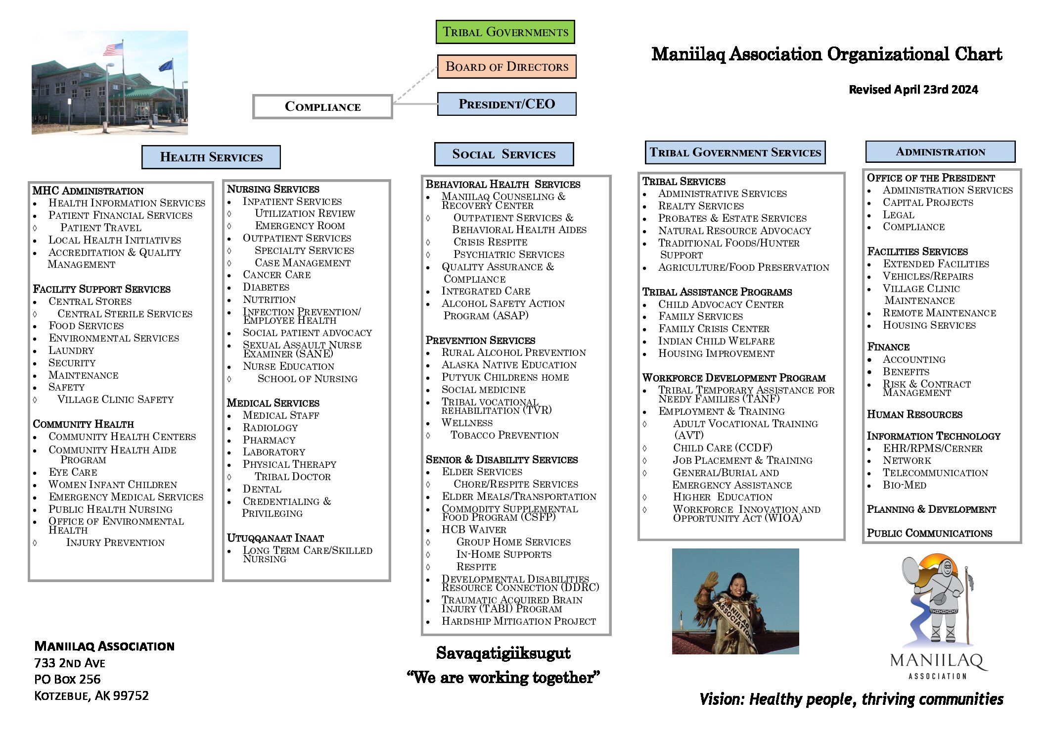 Maniilaq Org Chart 2024 Revised 4.24.24